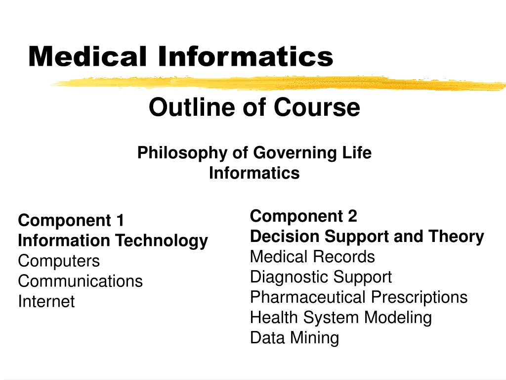 Информатикс вход. Medical Informatics. Информатикс н. Medical Standards. Medical Theory.
