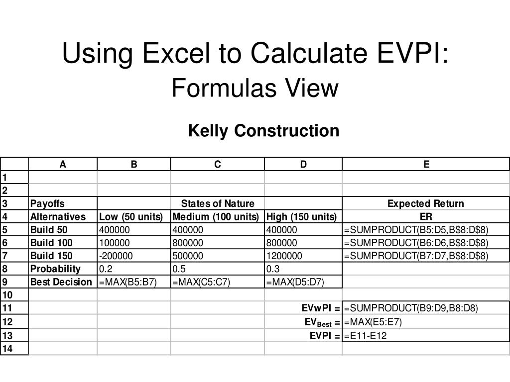 How To Calculate Evpi Considering Eol how-to-calculate-evpi-considering-eol