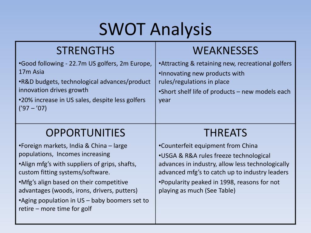PPT - Competition in the Golf Equipment Industry in 2008 PowerPoint ...