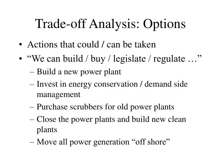 Trading with options ppt