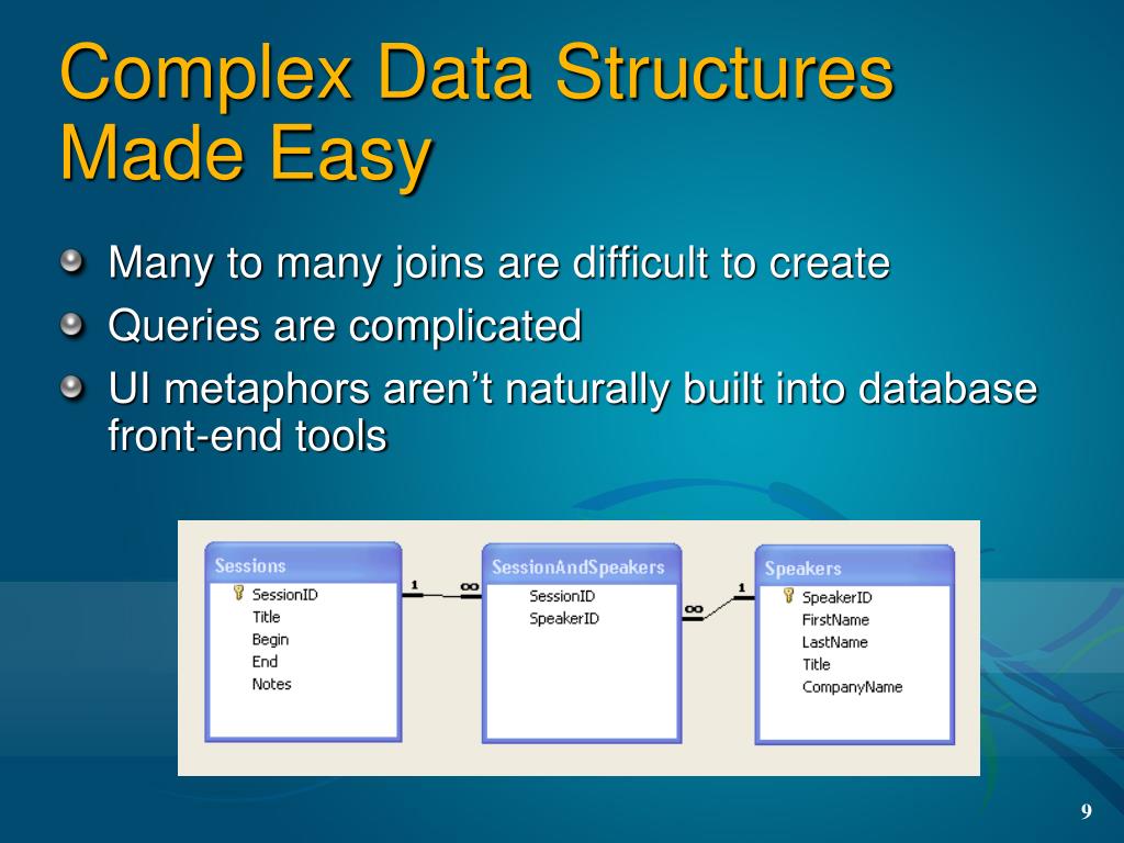 Access 12. Complex data structures. Тип данных Complex. Complex simple metaphor. Metaphors.