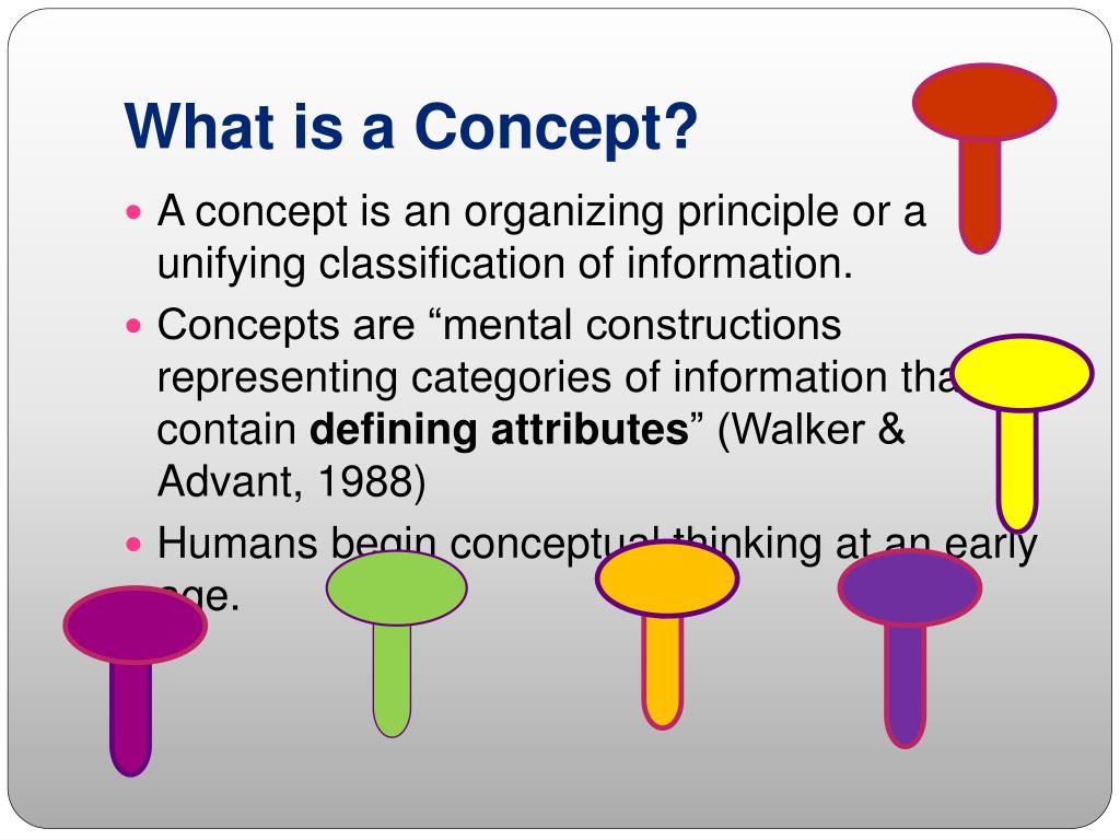 define presentation concept