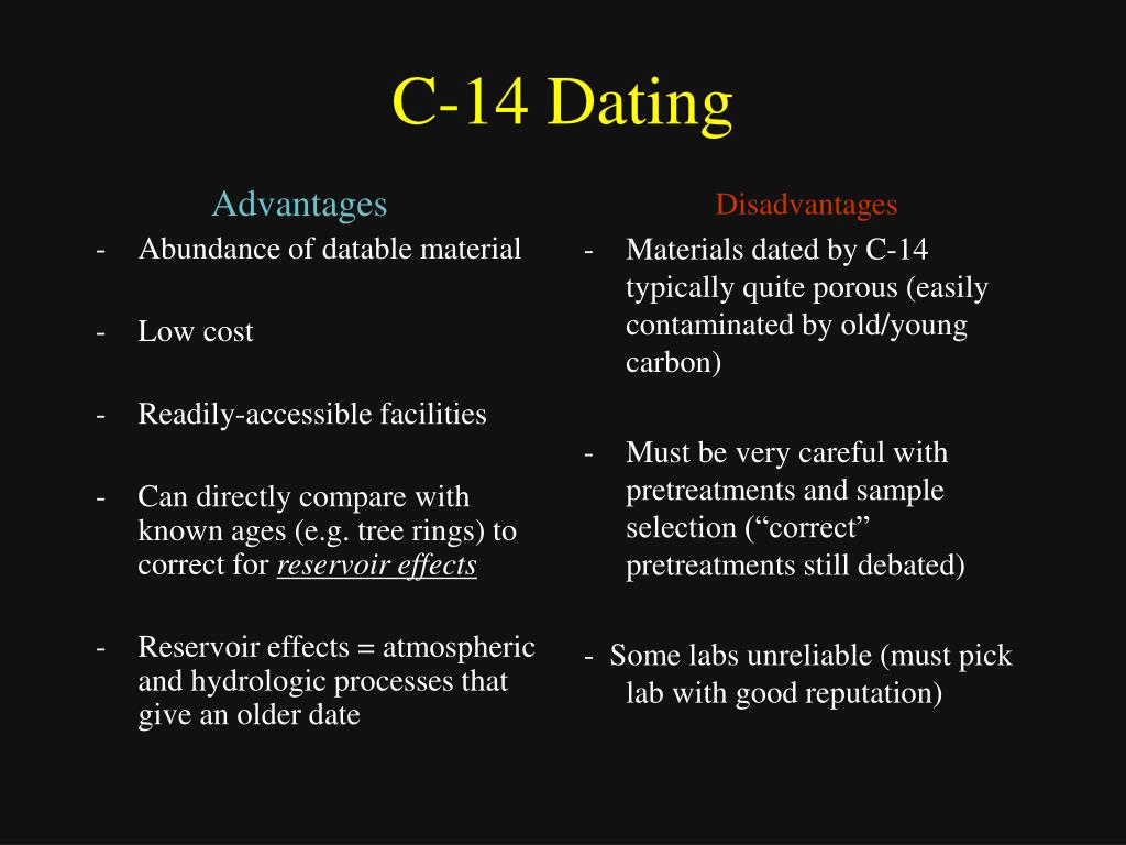 Ppt Quaternary Chronometry Absolute Dating Powerpoint Presentation Id 1279560