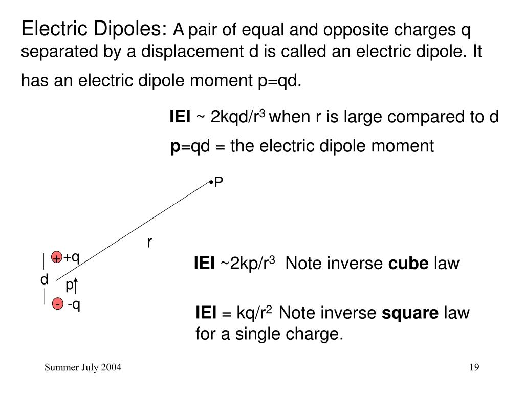 Ppt Lecture 2 Electric Fields Chp 23 Powerpoint Presentation