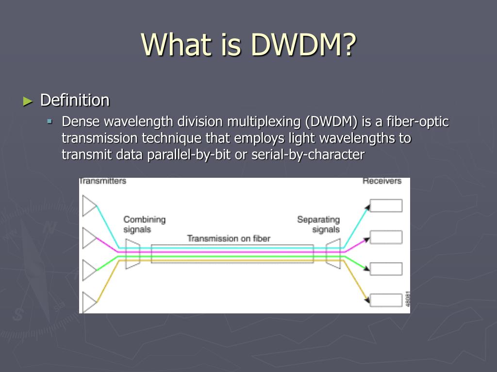 Wdm device. DWDM. Усиление DWDM сигнала. DWDM шасси. Wavelength Division Multiplexing.