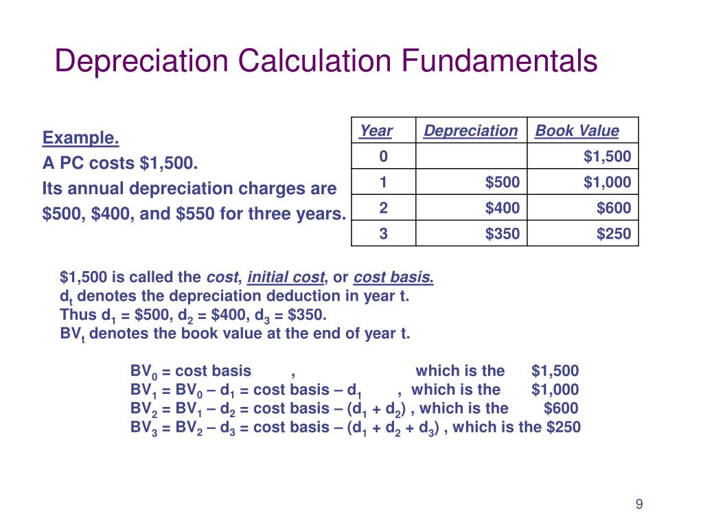 PPT Chapter 11 Depreciation PowerPoint Presentation, free download