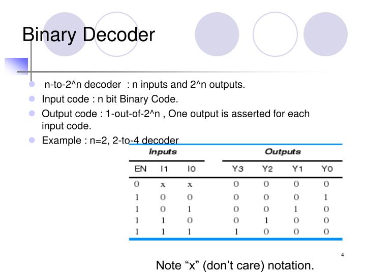 PPT ECE 3110 Introduction to Digital Systems Chapter 6 Combinational