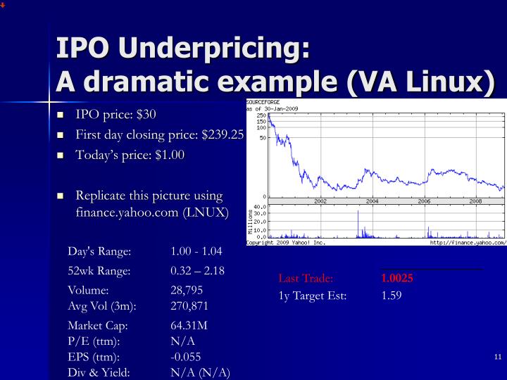 Va linux systems ipo