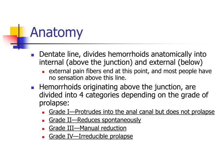 PPT HEMORRHOIDS PowerPoint Presentation ID1281429