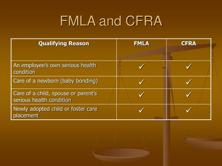 PPT Family and Medical Leave Law PowerPoint Presentation ID1282306