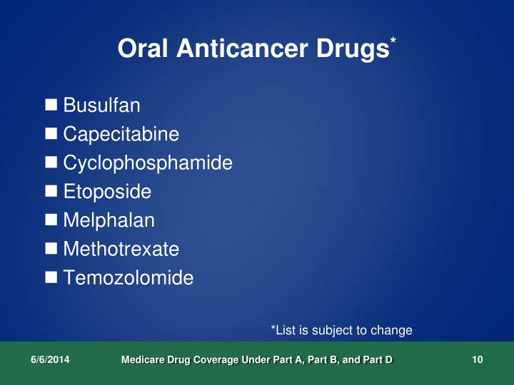 PPT Medicare Drug Coverage Under Part A, Part B, and Part D