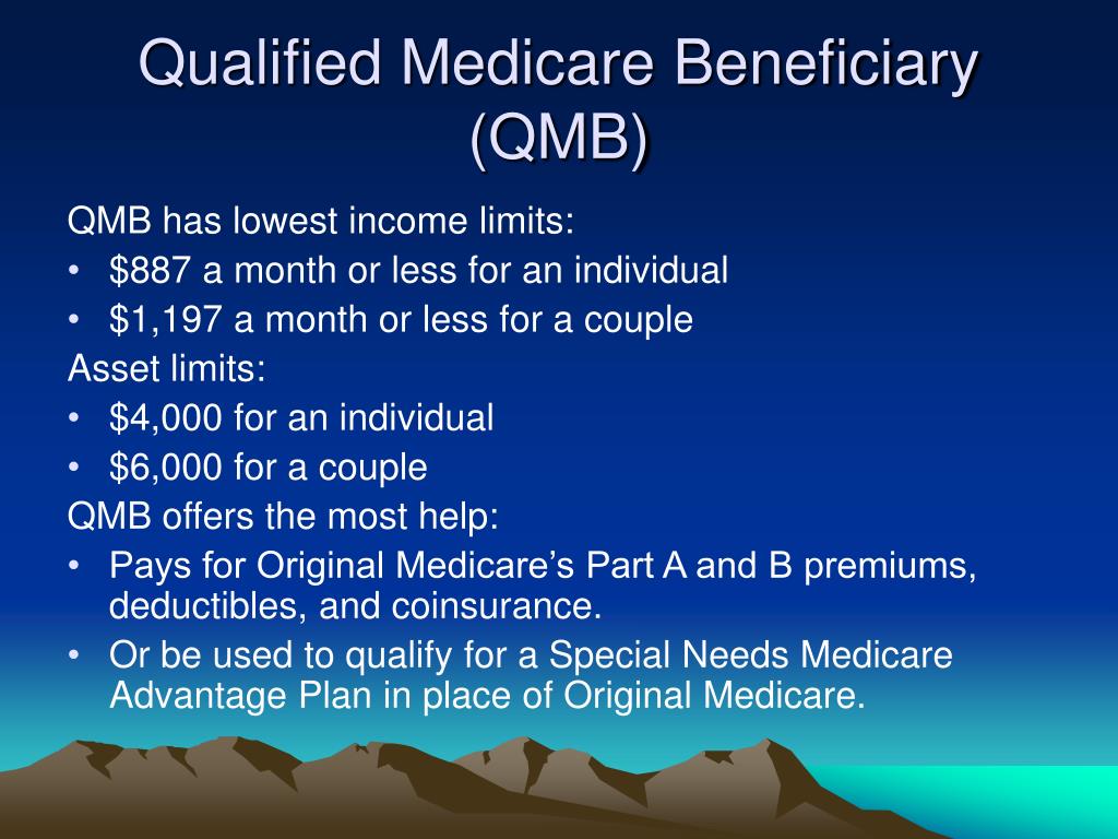 PPT Indiana’s Money Saving Programs for People with Medicare