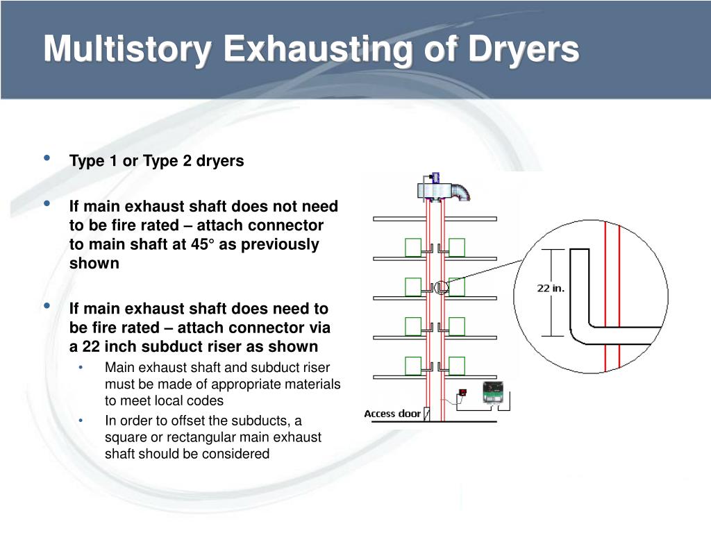 PPT - Dryer Exhaust Systems PowerPoint Presentation, free download - ID