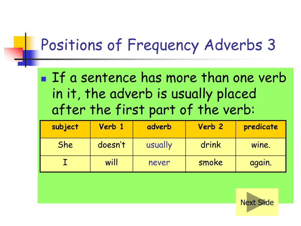 ppt-adverbs-of-frequency-powerpoint-presentation-free-download-id-1285883