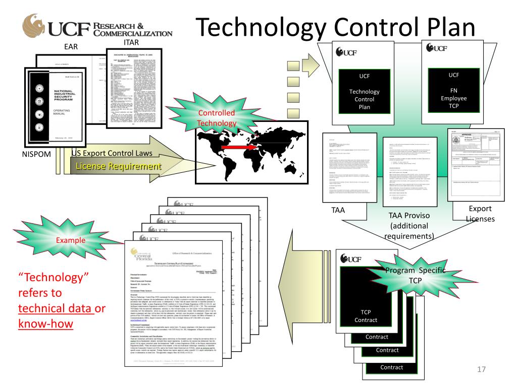 technology-control-plan-template