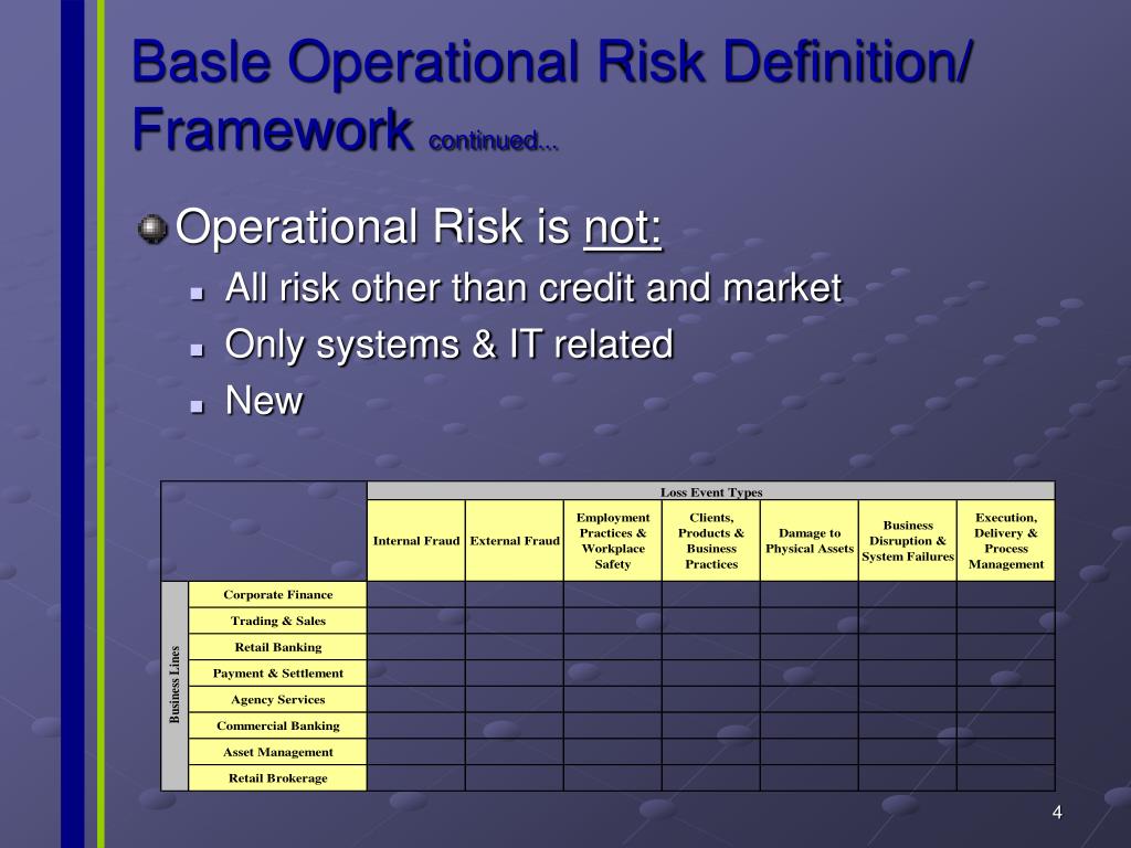 PPT - A Regulatory Perspective on Operational Risk World Bank