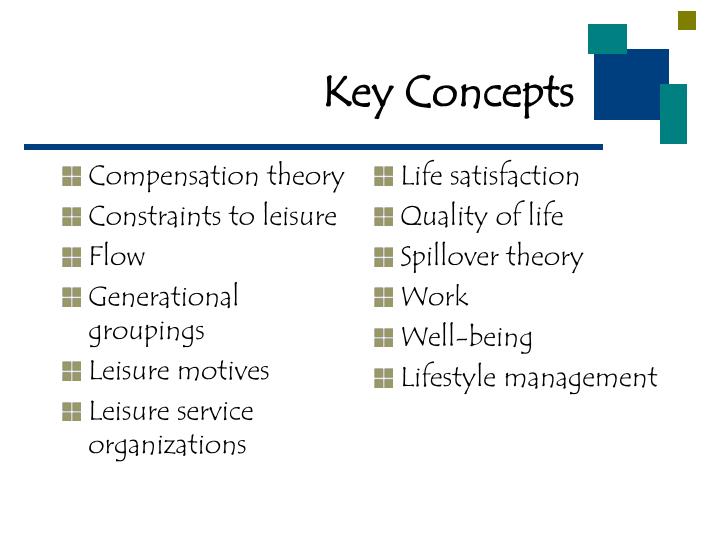 key concepts n.
