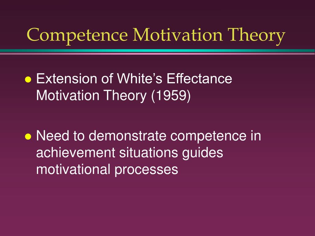 PPT - Motivation in Sport PowerPoint Presentation free 