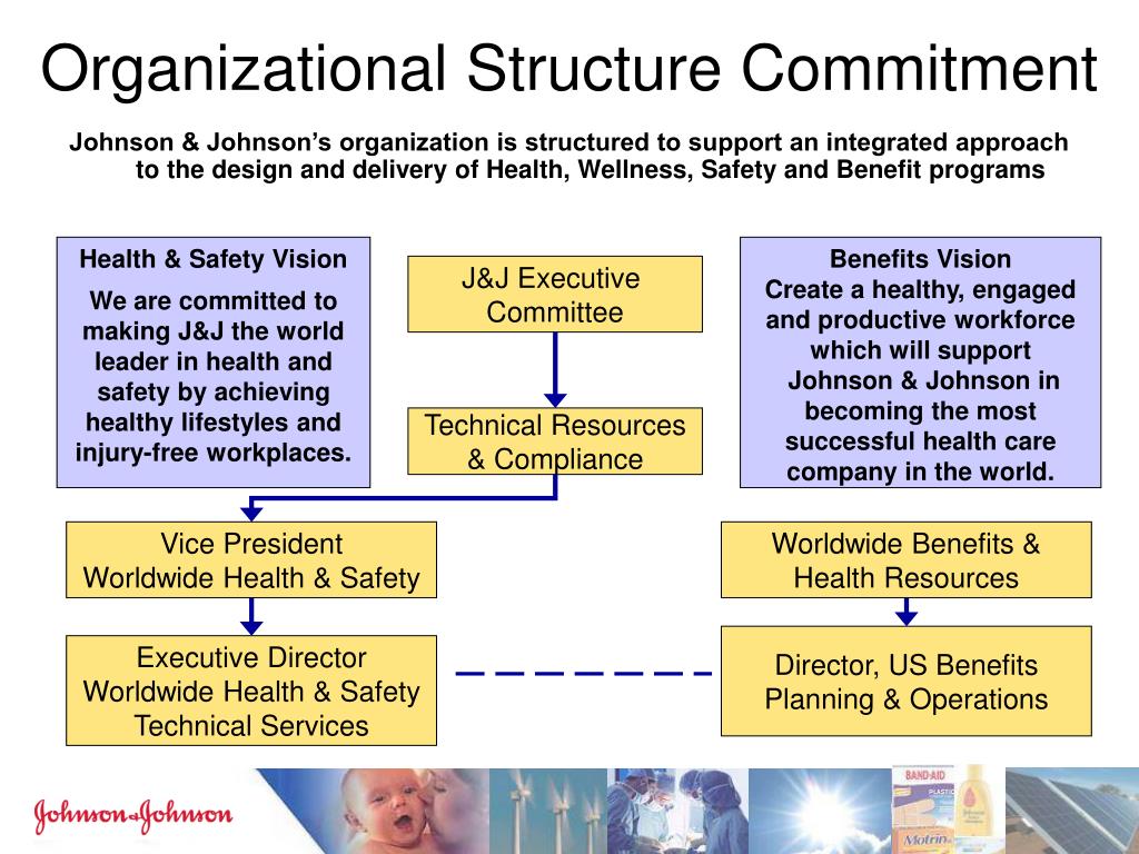 johnson and johnson organizational structure