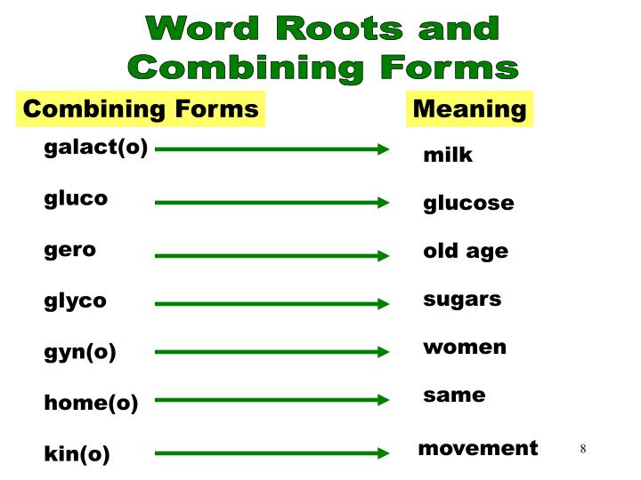 ppt building medical terms powerpoint presentation id 1289294 the combining form pseud o is defined as