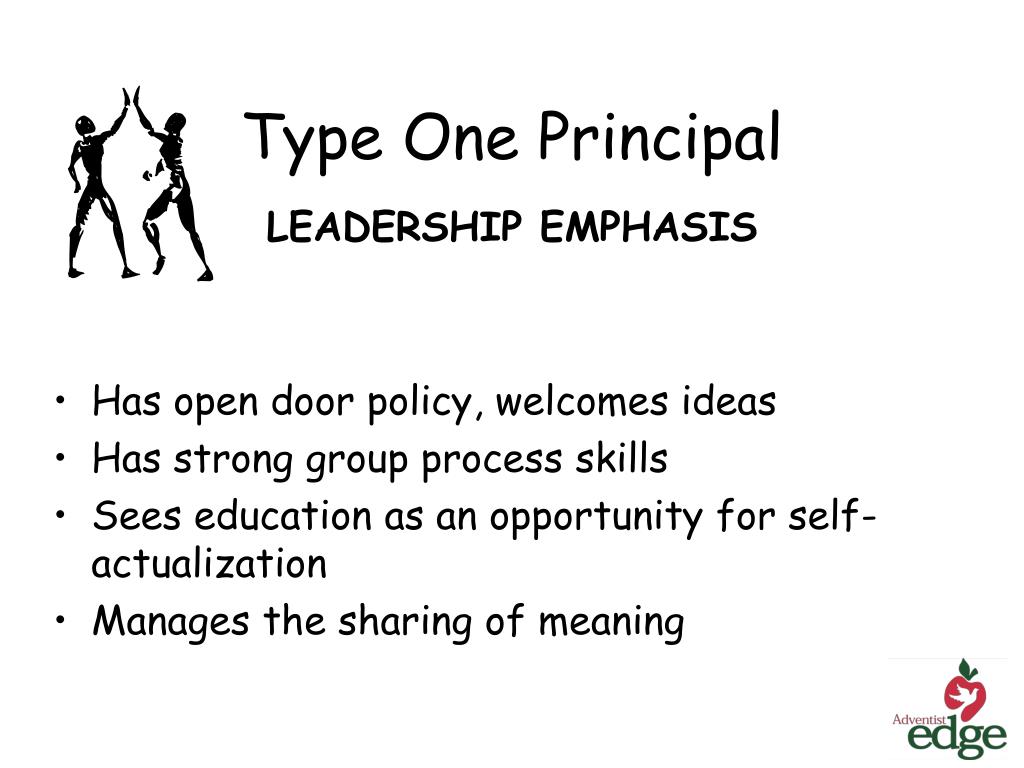 Ppt Principals Workshop Team Building Leadership By Conrad L