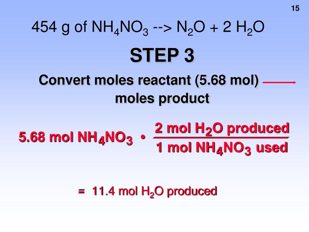 Nh4no3 название Nh4no3 название