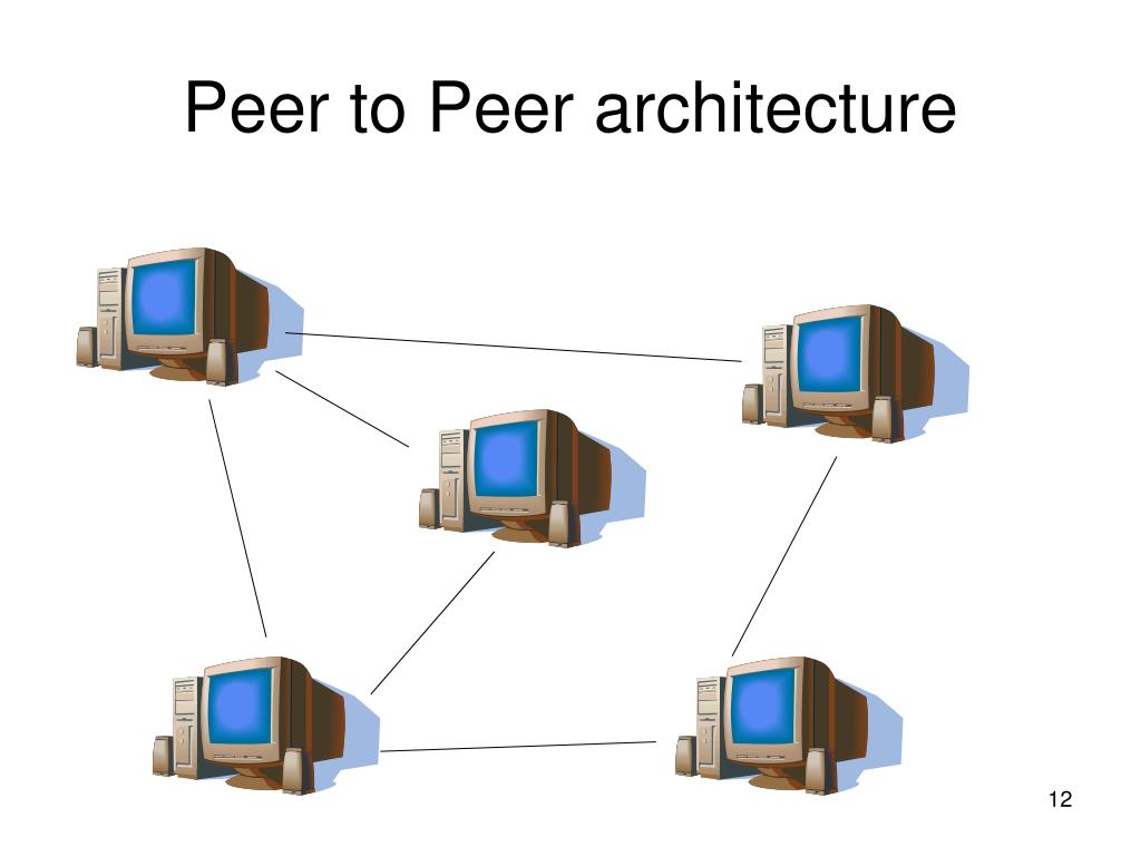 Had to peer. Peer to peer. P2p topology.