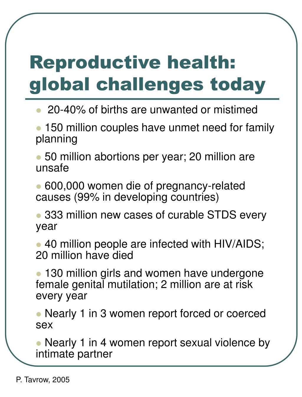 research topic on reproductive health