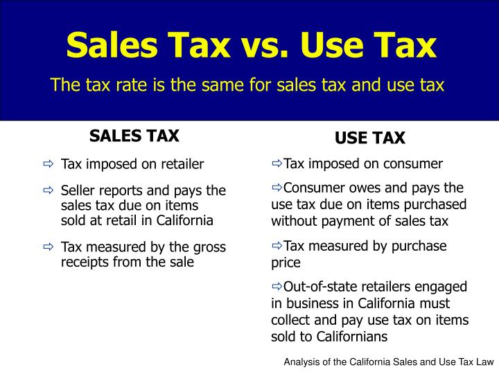 PPT Sales Tax Vs Use Tax PowerPoint Presentation ID 1295294