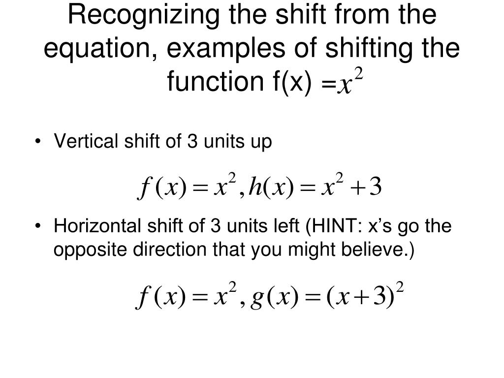 shifted function