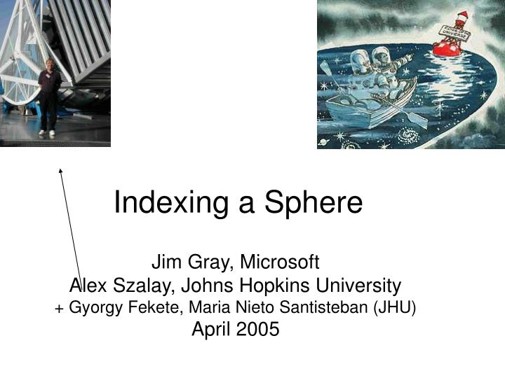 indexing a sphere n.