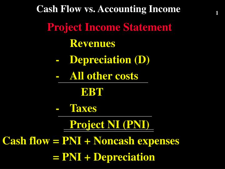 cash flow vs accounting income n.