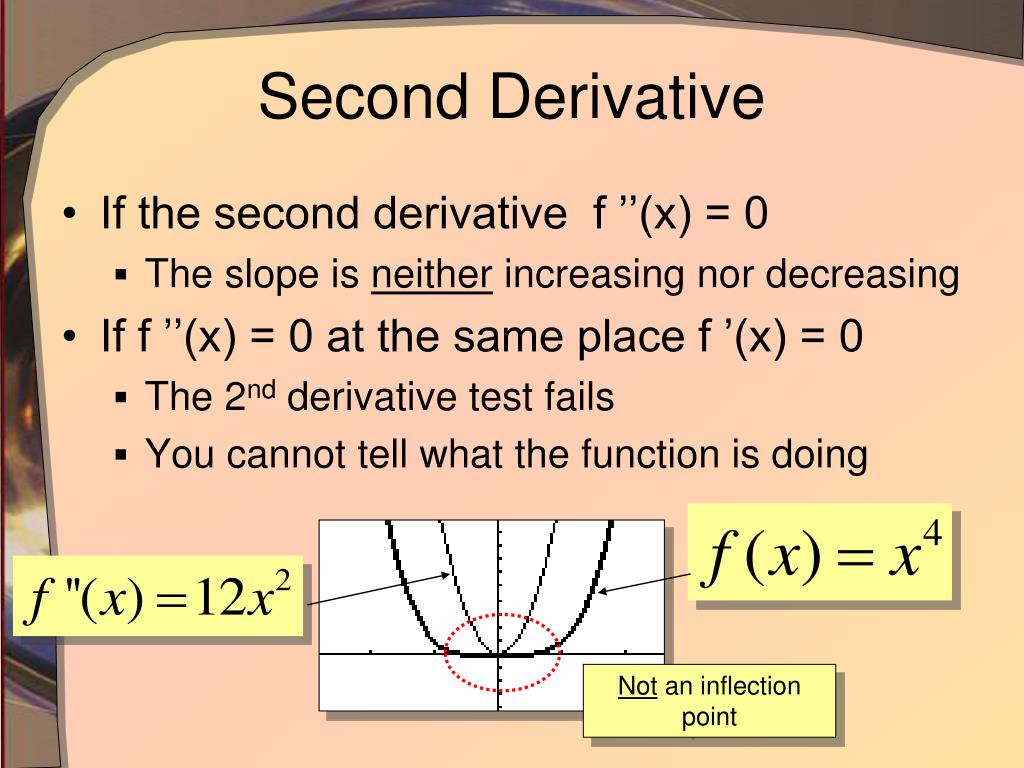 PPT - Concavity and Second Derivative Test PowerPoint Presentation ...