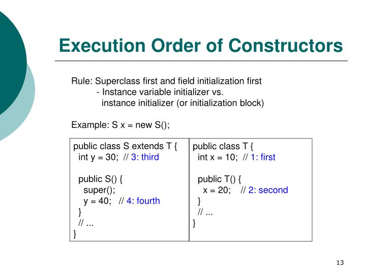 PPT Inheritance in Java PowerPoint Presentation ID1296586