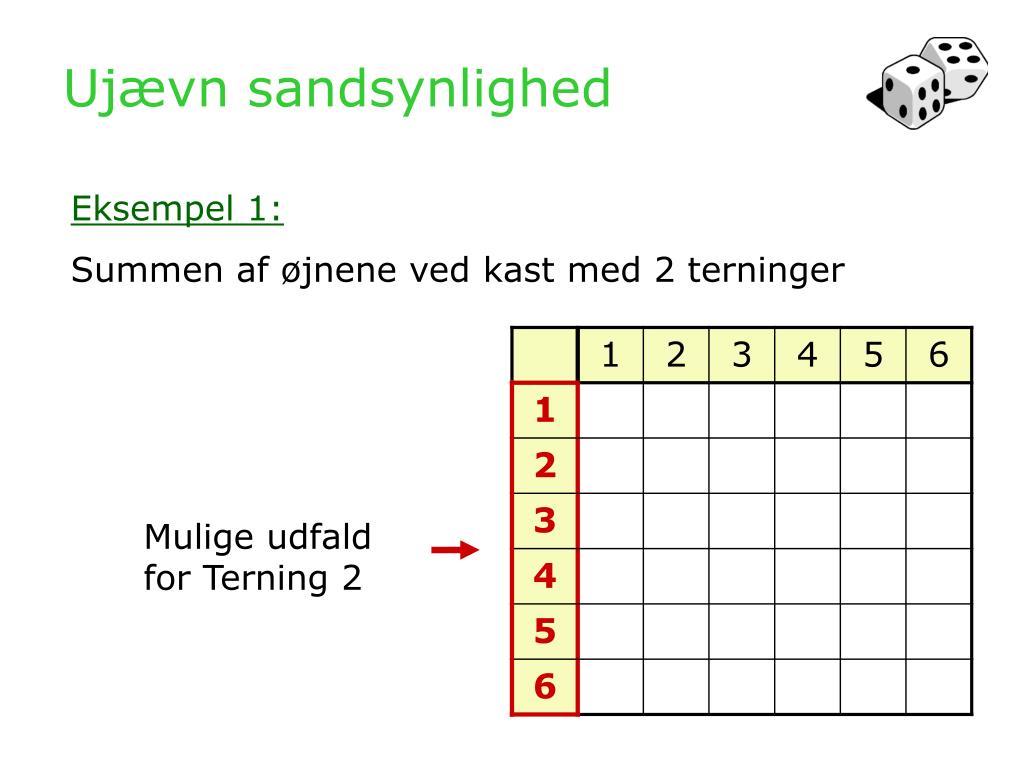 PPT - Sandsynlighedsregning PowerPoint Presentation, free download -  ID:1298953