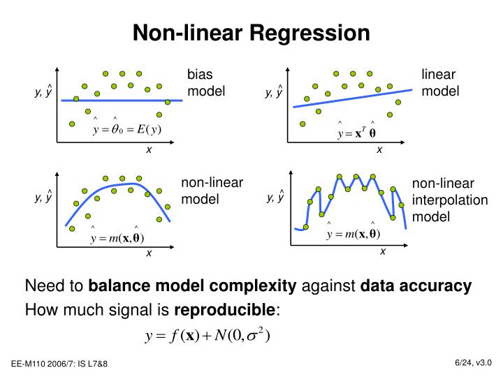 PPT Lectures 7 8 Non linear Classification And Regression Using 