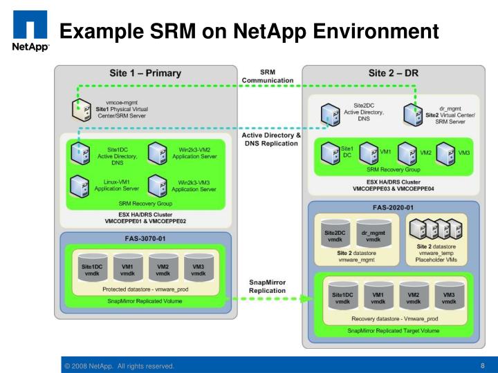 PPT - VMware Site Recovery Manager on NetApp Storage PowerPoint ...
