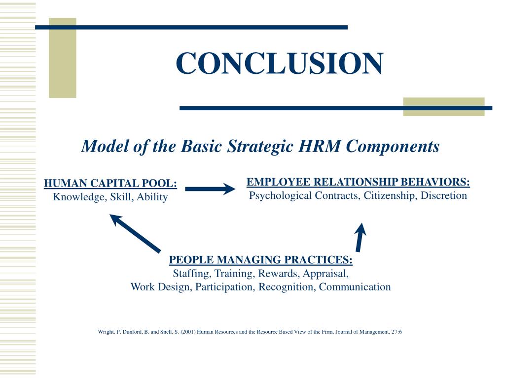 conclusion human resource management