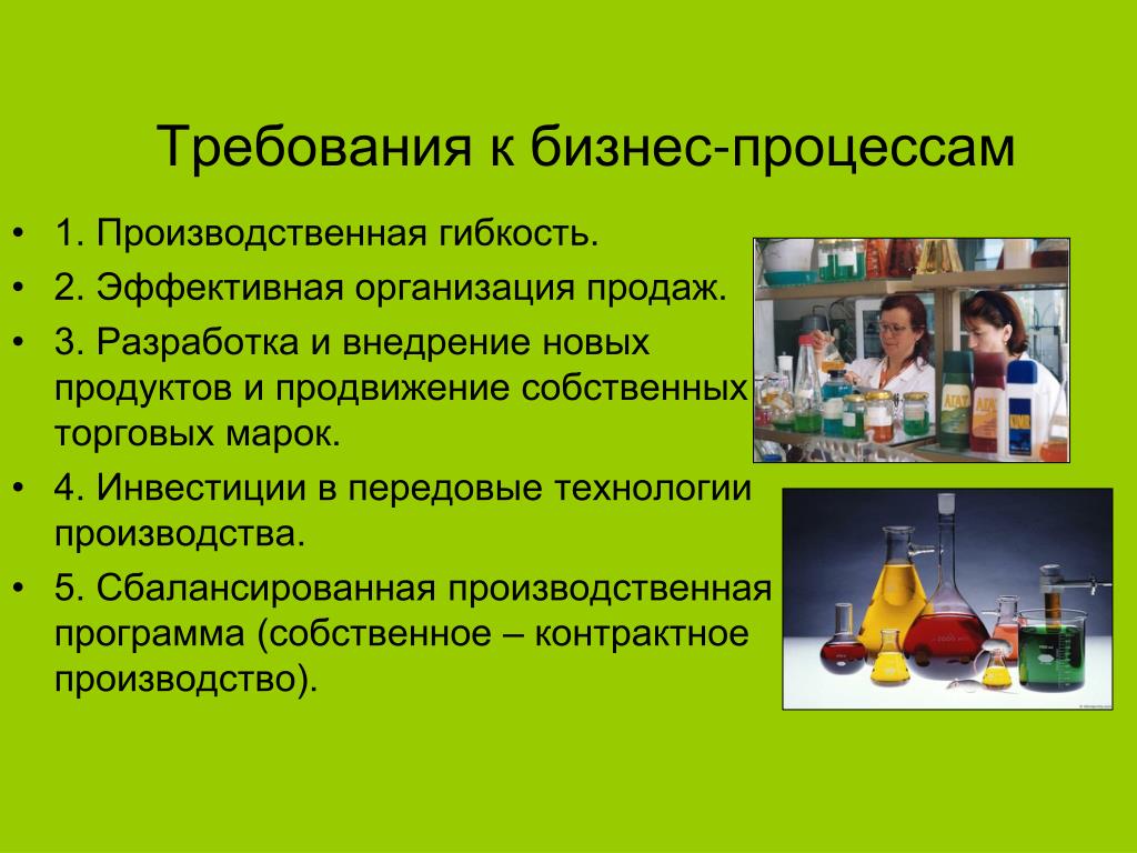 Требования к технологии предприятия. Требования к бизнес процессу. Бизнес требования. Бизнес требования пример. Бизнес требования к продукту.