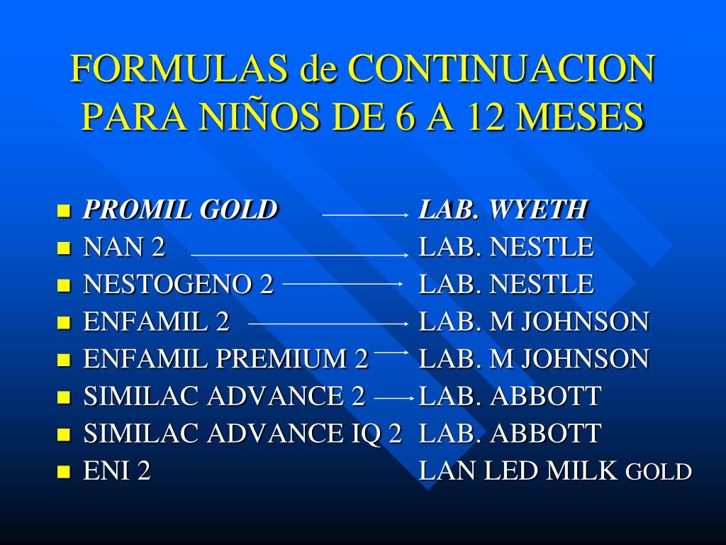 Promil S26 Y