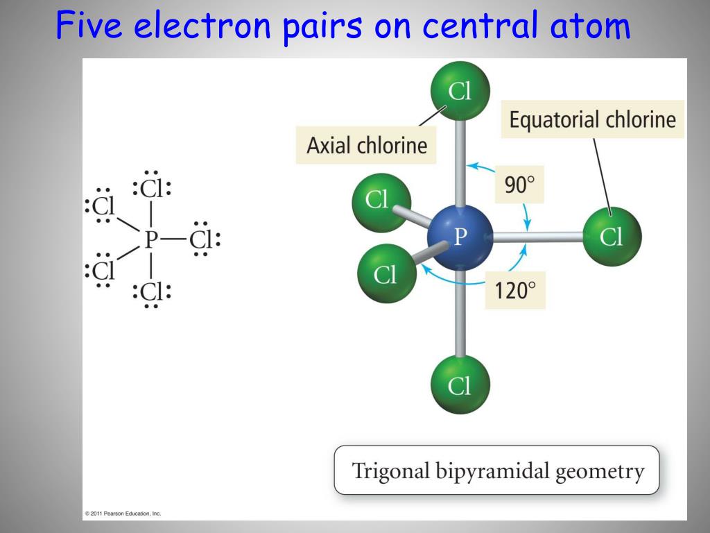 Pbcl2 Lewis Structure.