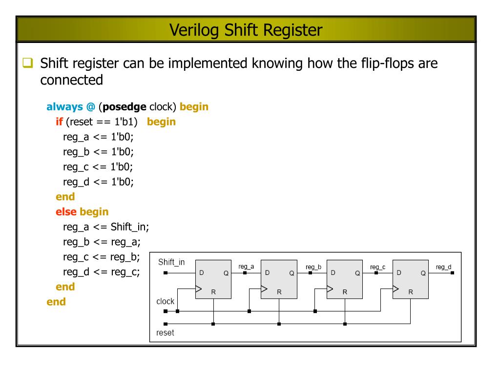 linear feedback shift register verilog