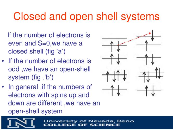 PPT Restricted And Unrestricted Hartree Fock Method PowerPoint PPT Restricted And Unrestricted Hartree Fock Method PowerPoint
