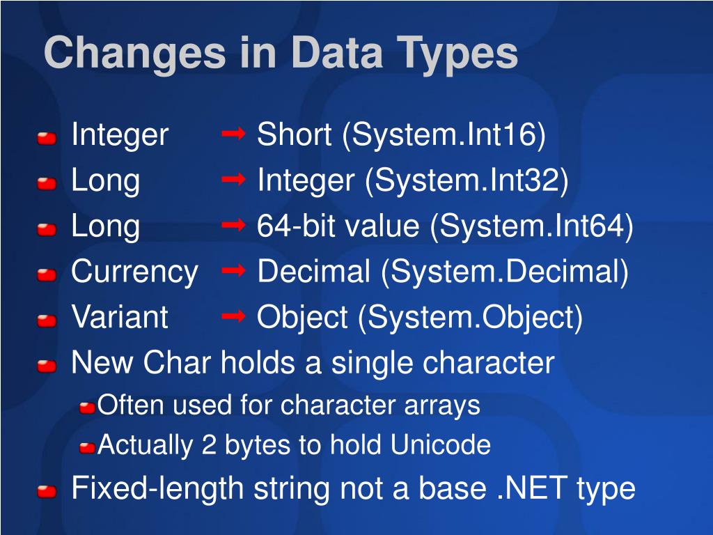 Int 64. Тип данных интеджер. Integer Тип данных. 64 Битный Тип данных. Тип данных Лонг интеджер.