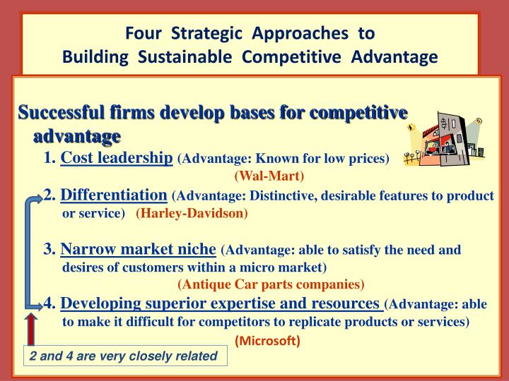 recommended approaches for sustainable competitive advantage International journal of asian social science source of competitive advantage should adopt tqm is that it embodies certain values and approaches. recommended approaches for sustainable competitive advantage International journal of asian social science source of competitive advantage should adopt tqm is that it embodies certain values and approaches.