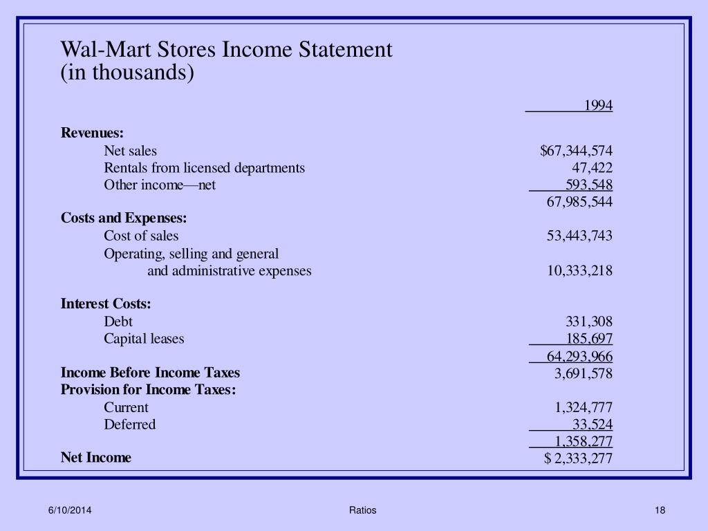 PPT Financial Ratios PowerPoint Presentation, free download ID1304699