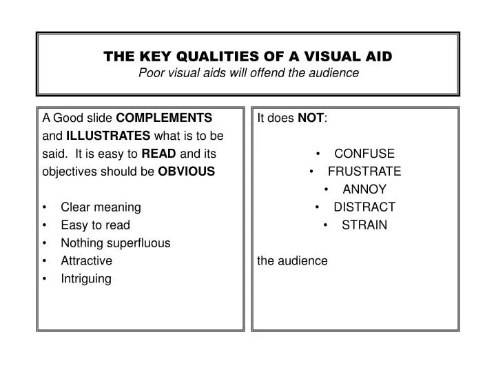 bad visual aids for presentations