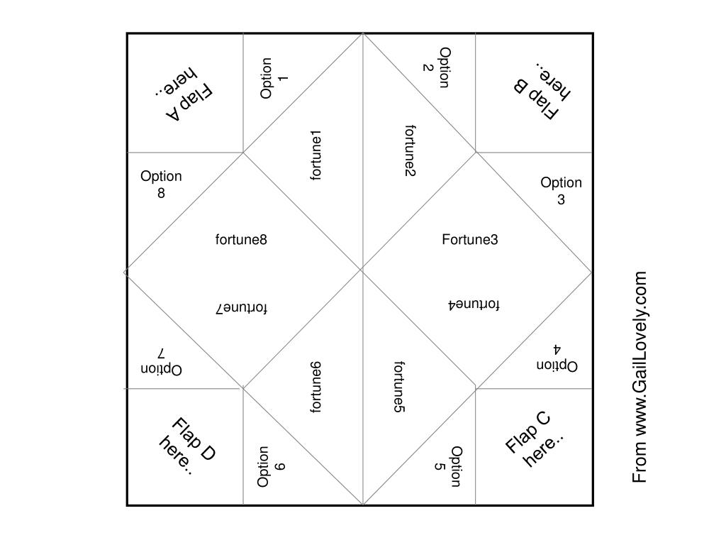 PPT - Cootie Catcher or Fortune Teller – to fill-in on computer PowerPoint  Presentation - ID:1306879