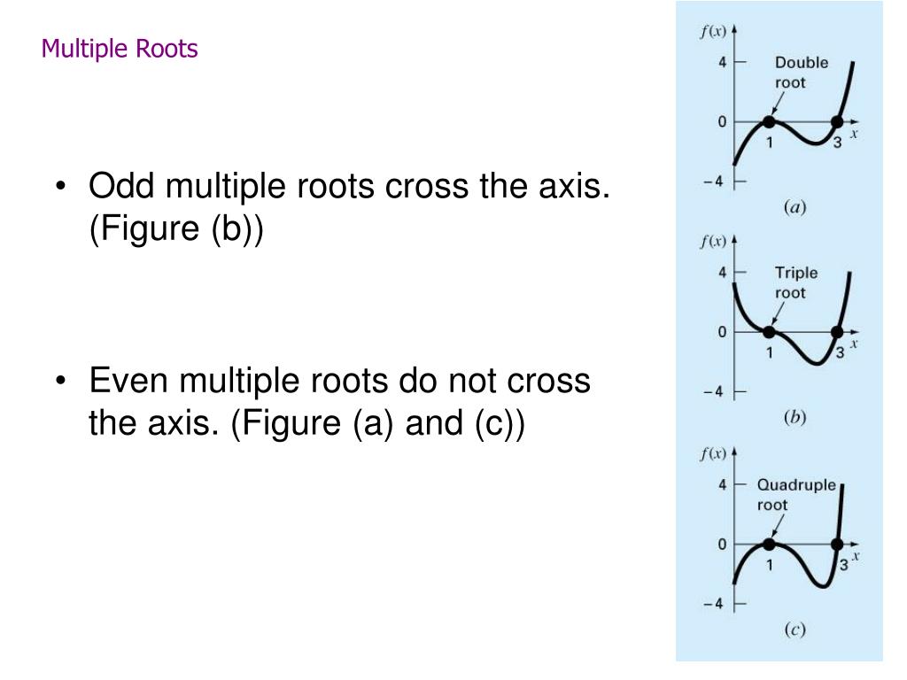 ppt-roots-of-equations-powerpoint-presentation-free-download-id-1308880