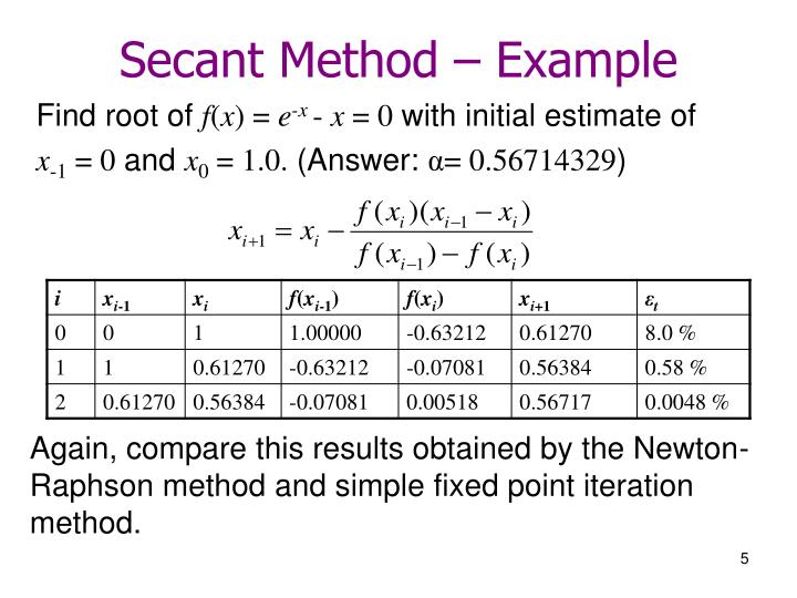 fortran program for secant method